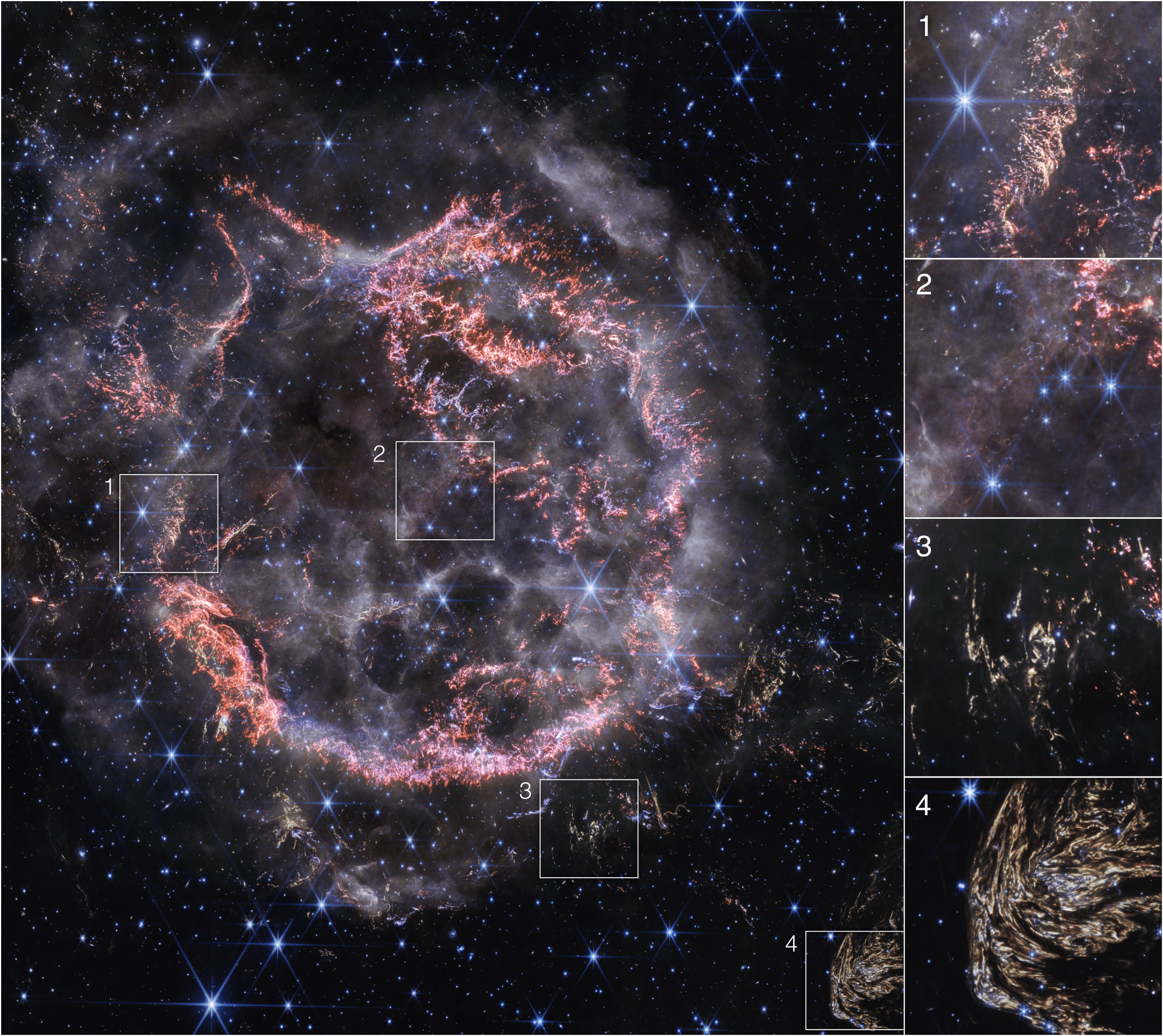 The image is split into 5 boxes. A large image at the left-hand side takes up most of the image. There are four images along the right-hand side in a column, labeled 1, 2, 3, and 4. The 4 images in the column are zoomed-in areas of the larger square image on the left. The image on the left has a circular-shaped cloud of gas and dust with complex structure, with an inner shell of bright pink and orange filaments that look like tiny pieces of shattered glass. A zoom-in of this material appears in the box labeled 1. Around the exterior of the inner shell in the main image there are wispy curtains of gas that look like campfire smoke. Within the cavity of the inner shell, there are small circular bubbles outlined in white. Box 2 is a zoom-in on these circles. Scattered outside the nebula in the main image, there are also clumps of yellow dust. Boxes 3 and 4 are zoomed-in areas of these clumps. Box 4 highlights a particularly large clump at the bottom right of the main image that is detailed and striated.