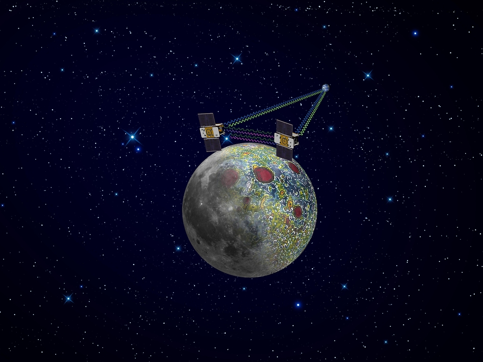 artist rendering of Moon with twin spacecraft orbiting and sending data back to Earth and between the spacecraft depicted with different colored lines