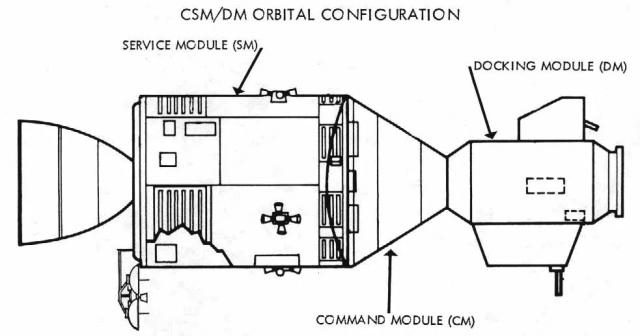 Labeled technical diagram of the Apollo-Soyuz Test Project Command and Service Module/Docking Module Orbital Configuration