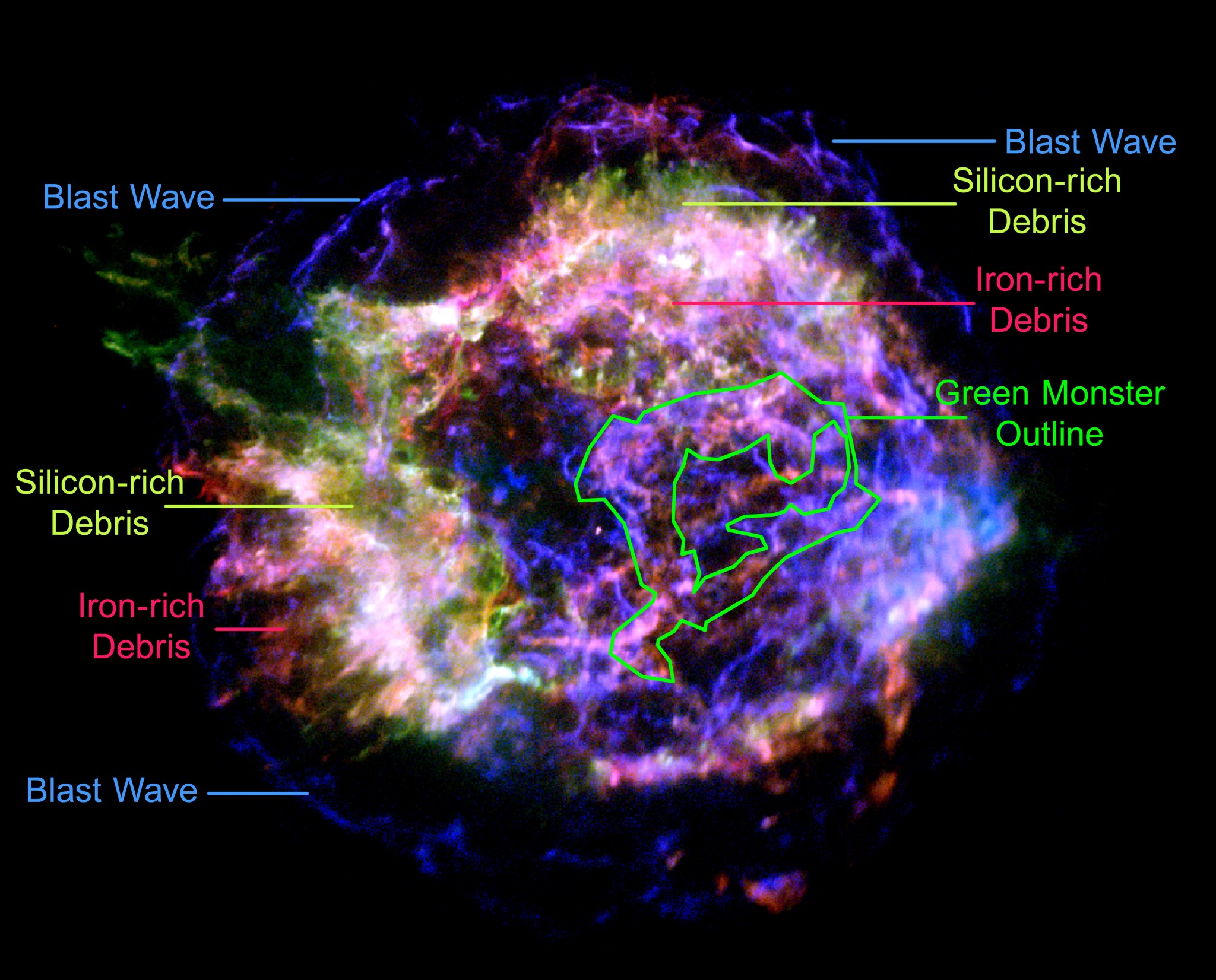 Chandra Image of Cassiopeia A, Labeled