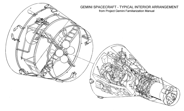 Project Gemini Technical Diagrams