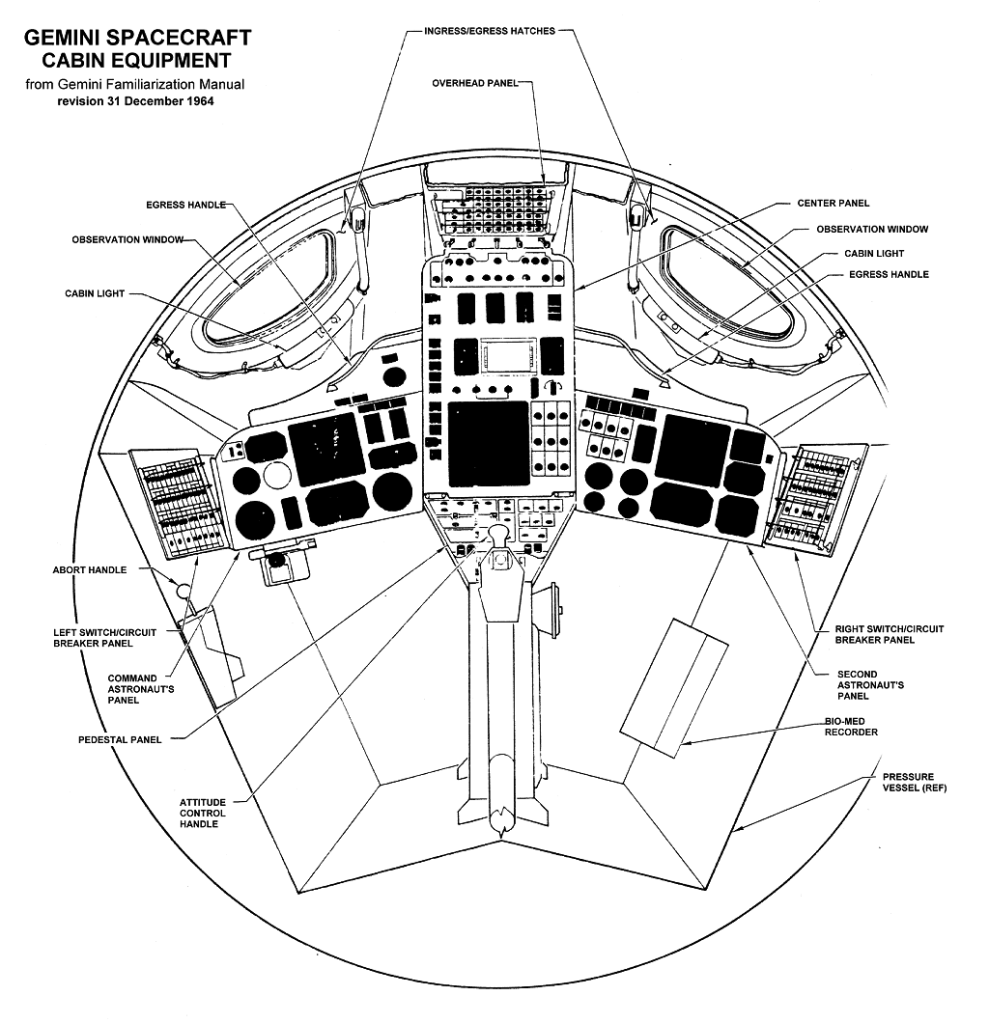 Labeled technical drawing of Gemini spacecraft