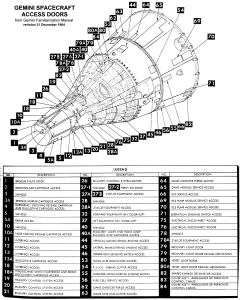 Labeled technical drawing of Gemini spacecraft