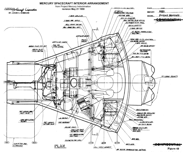 Technical diagram of the Mercury spacecraft interior arrangement