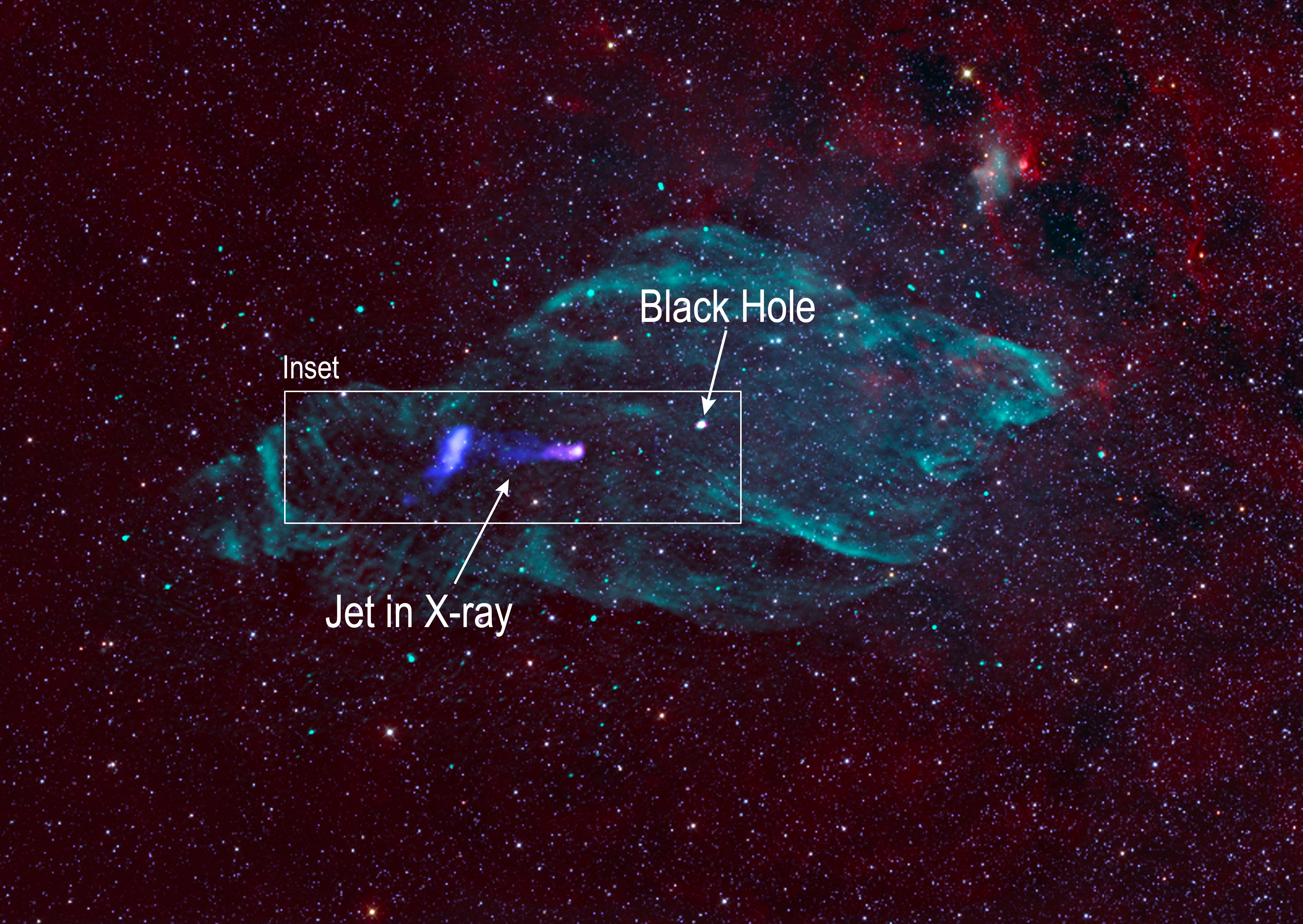 A black/red background filled with stars has a green oval in the center with a blue/ purple jet stream in it.It has text labels showing the Black Hole and Het in X-Ray