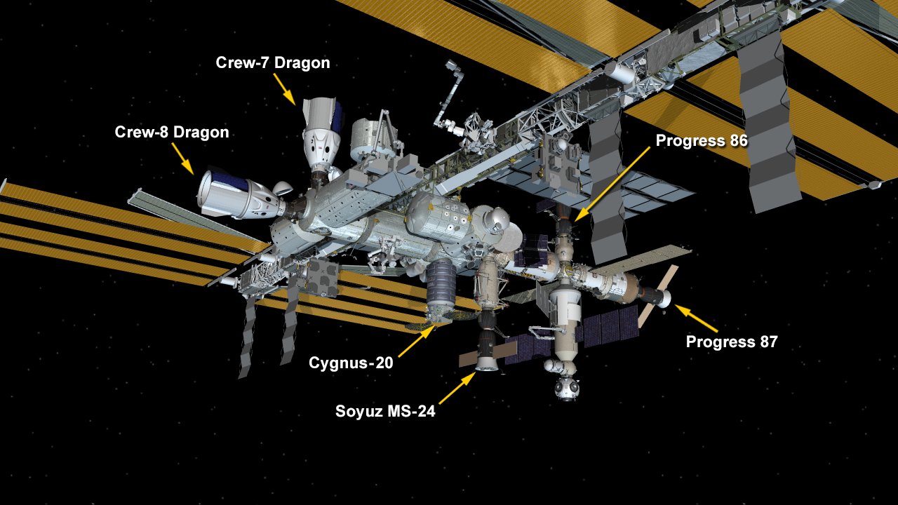 March 2, 2024: International Space Station Configuration. Six spaceships are parked at the space station including the SpaceX Dragon crew spacecraft Endurance and Endeavour, Northrop Grumman's Cygnus space freighter, the Soyuz MS-24 crew ship, and the Progress 86 and 87 resupply ships.