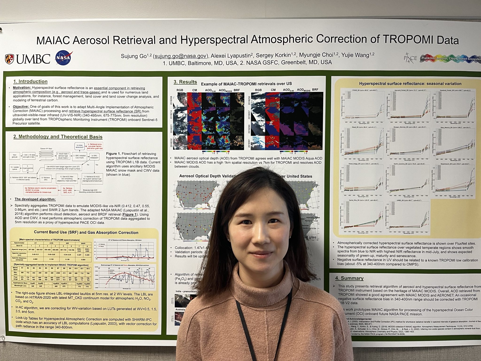 Sujung Go stands smiling in front of a research poster titled "MAIAC Aerosol Retrieval and Hyperspectral Atmospheric Correction of TROPOMI Data