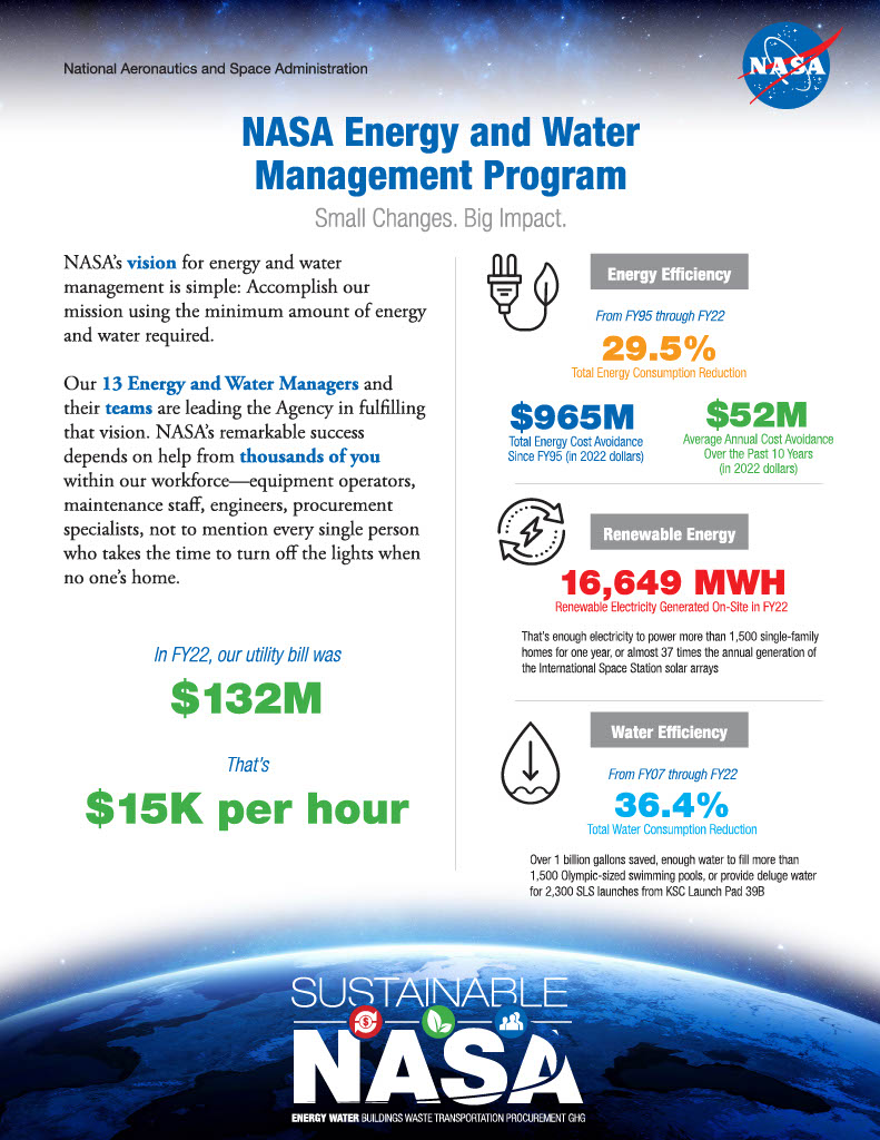 Page 1 fact sheet