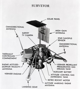 Surveyor illustration.