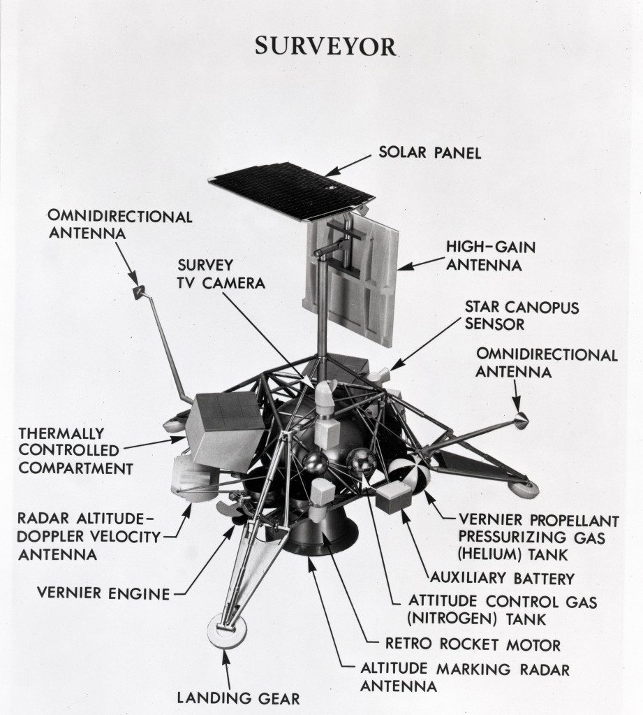 Surveyor illustration.