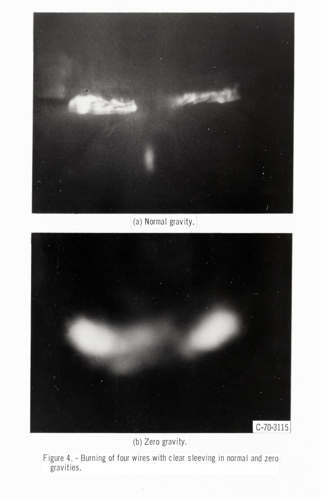 Two photographs of burning wires.