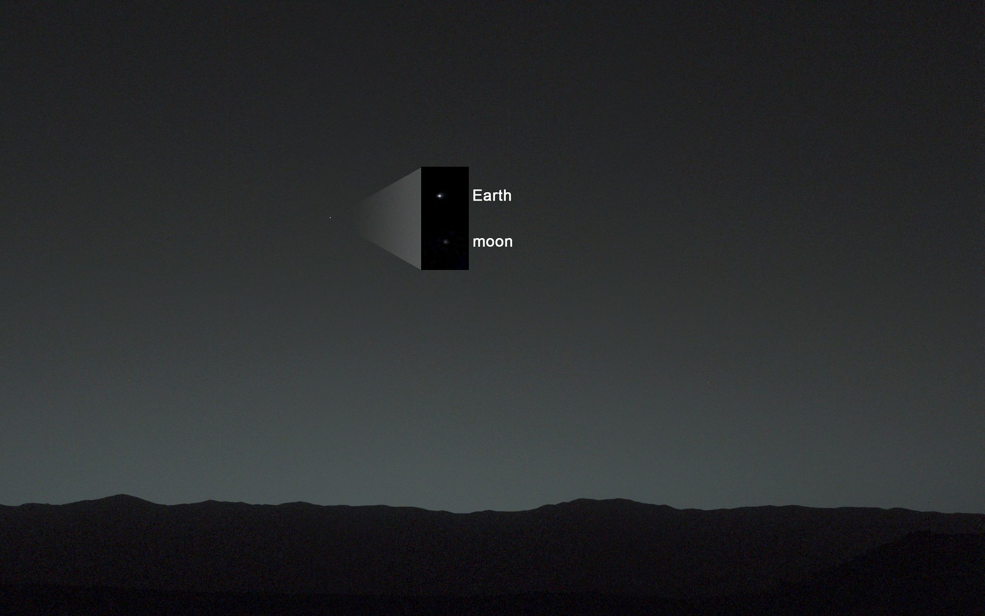 The Mars Science Laboratory Curiosity rover photographed the Earth-Moon system in 2014