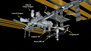 March 17, 2024: International Space Station Configuration. Six spaceships are parked at the space station including the SpaceX Dragon cargo craft and the crew spacecraft Endeavour, Northrop Grumman's Cygnus space freighter, the Soyuz MS-24 crew ship, and the Progress 86 and 87 resupply ships.