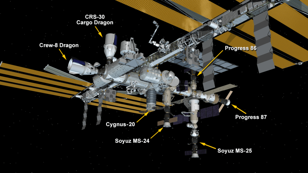 March 21, 2024: International Space Station Configuration. Seven spaceships are parked at the space station including the SpaceX Dragon cargo craft and crew spacecraft Endeavour, Northrop Grumman's Cygnus space freighter, the Soyuz MS-24 and MS-25 crew ships, and the Progress 86 and 87 resupply ships.