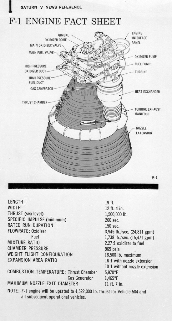 -1 Engine Fact Sheet