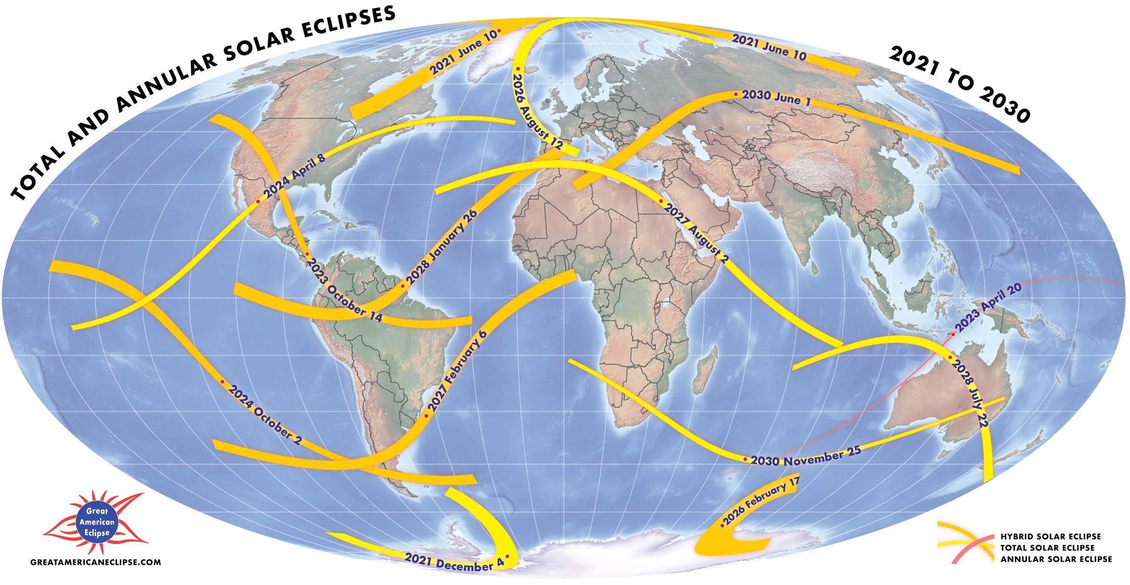Paths of solar eclipses between 2021 and 2030