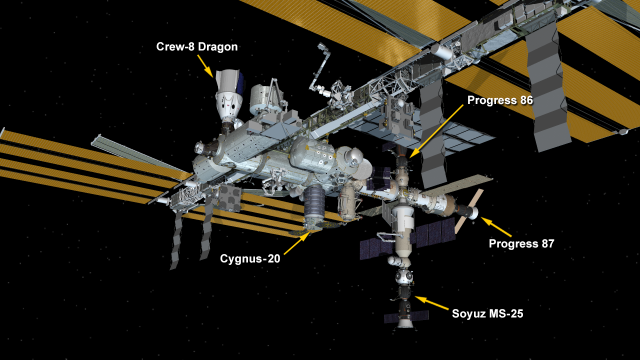 May 2, 2024: International Space Station Configuration. Five spaceships are parked at the space station including the SpaceX Dragon crew spacecraft Endeavour, Northrop Grumman’s Cygnus space freighter, the Soyuz MS-25 crew ship, and the Progress 86 and 87 resupply ships.