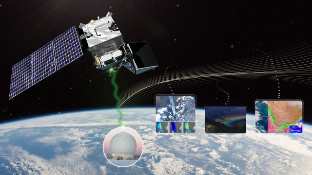 The PACE spacecraft sending data down over radio frequency links to an antenna on Earth. The science images shown are real photos from the PACE mission.