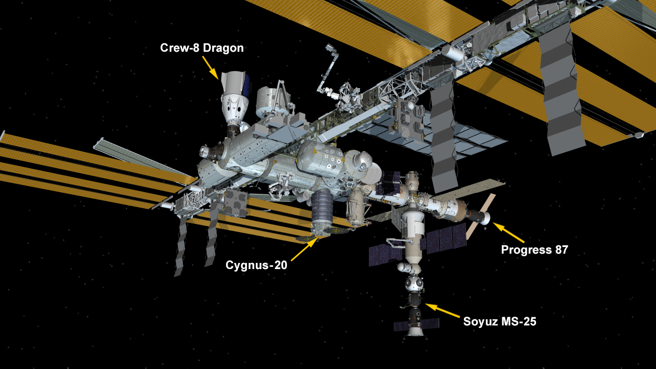 May 28, 2024: International Space Station Configuration. Four spaceships are parked at the space station including the SpaceX Dragon Endeavour spacecraft, Northrop Grumman’s Cygnus space freighter, the Soyuz MS-25 crew ship, and the Progress 87 resupply ship.