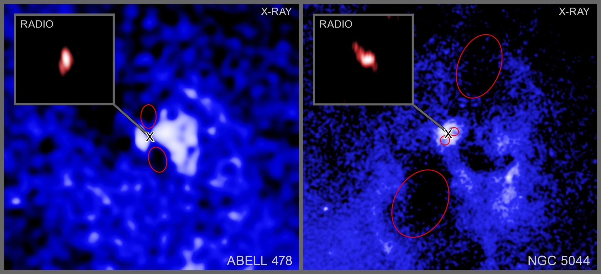 Abell 478 and NGC 5044 (Labeled)