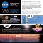 IV&V FY22 Program Highlights