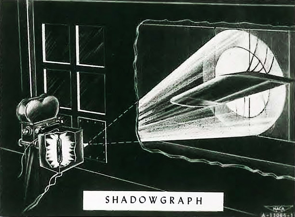 Shadowgraph illustration.
