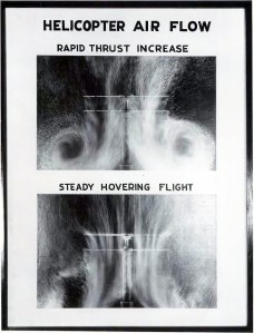 Helicopter air flow chart.