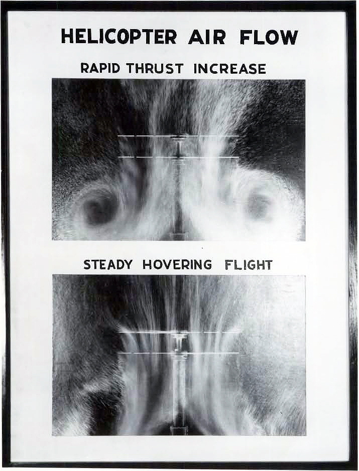 Helicopter air flow chart.