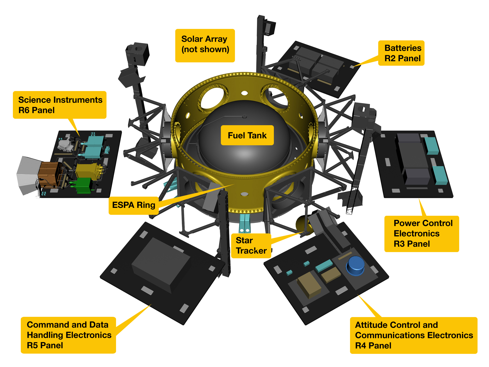15 Years Ago: Lunar Reconnaissance Orbiter Begins Moon Mapping Mission ...