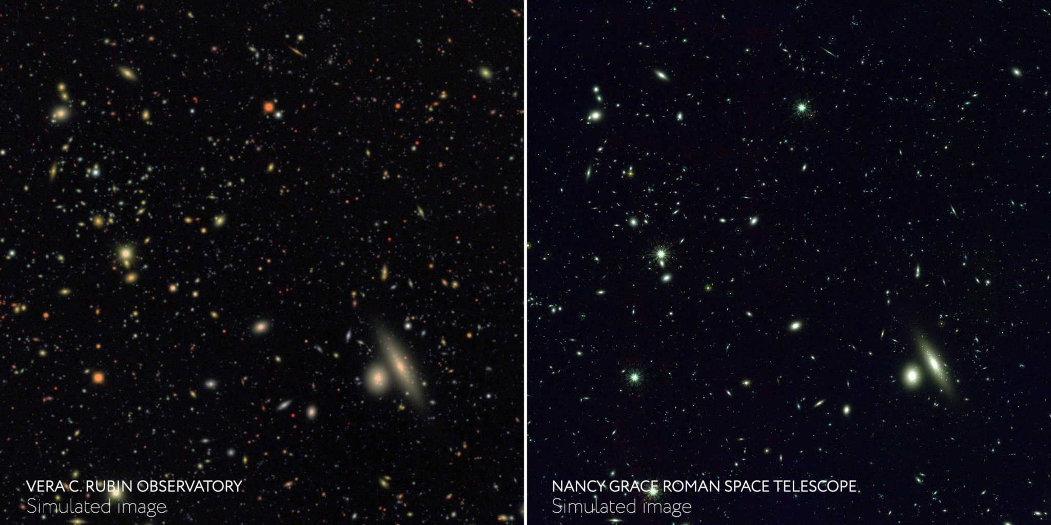 Roman and Rubin simulated images