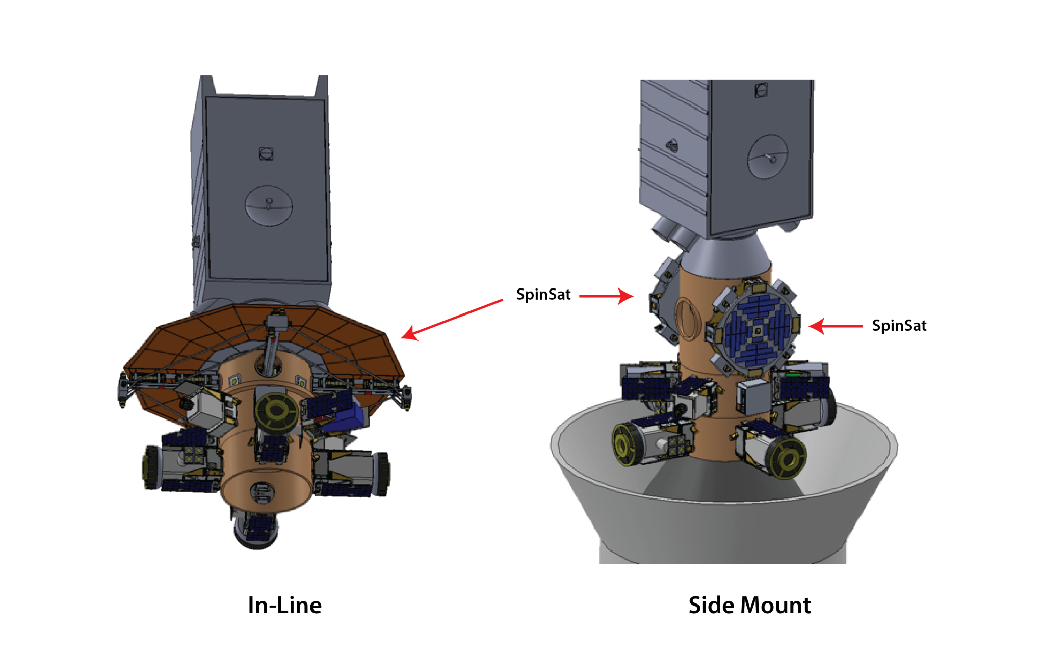 spinsat vehicle accommodations