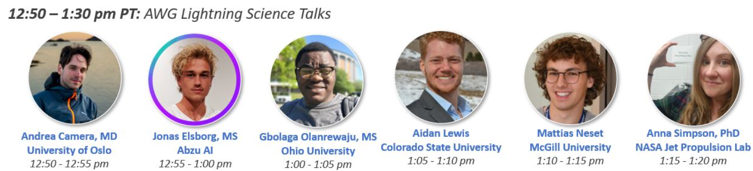 Image of 2023 AWG Symposium afternoon session agenda.