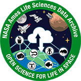 alsda patch