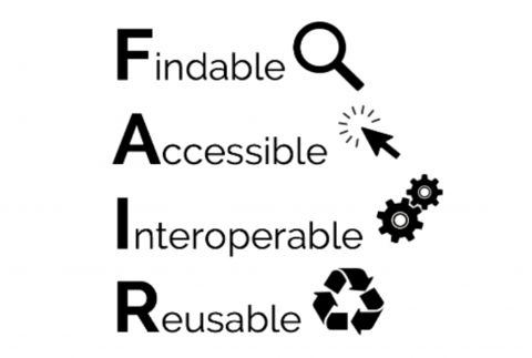 FAIR logo with a search icon, computer mouse icon, metal wheels, and a recycle icon