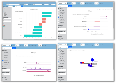 GeneLab's latest visualization capabilities