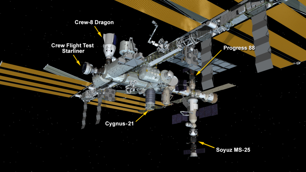 Aug. 12, 2024: International Space Station Configuration. Five spaceships are parked at the space station including Boeing's Starliner spacecraft, the SpaceX Dragon Endeavour spacecraft, the Northrop Grumman resupply ship, the Soyuz MS-25 crew ship, and the Progress 88 resupply ship.