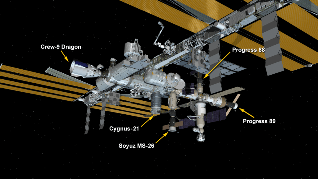 Oct. 23, 2024: International Space Station Configuration. Five spaceships are parked at the space station including the SpaceX Dragon Freedom, the Northrop Grumman resupply ship, the Soyuz MS-26 crew ship, and the Progress 88 and 89 resupply ships.