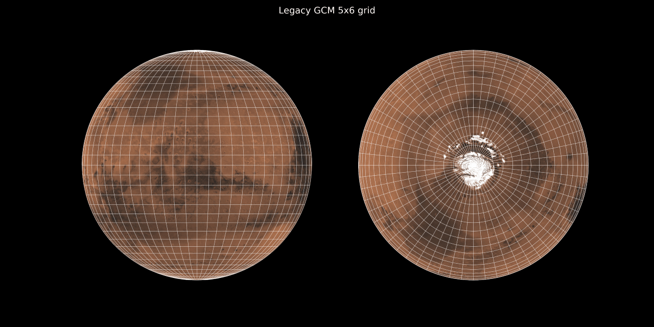 Image of the Legacy C-Grid Core