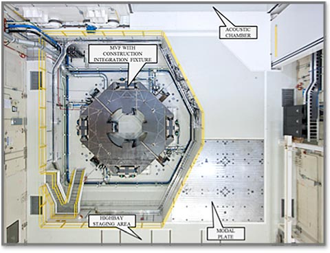 Overhead view of the Mechanical Vibration Facility