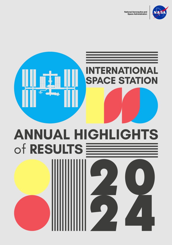 Cover design of Annual Highlights of Results from ISS publication