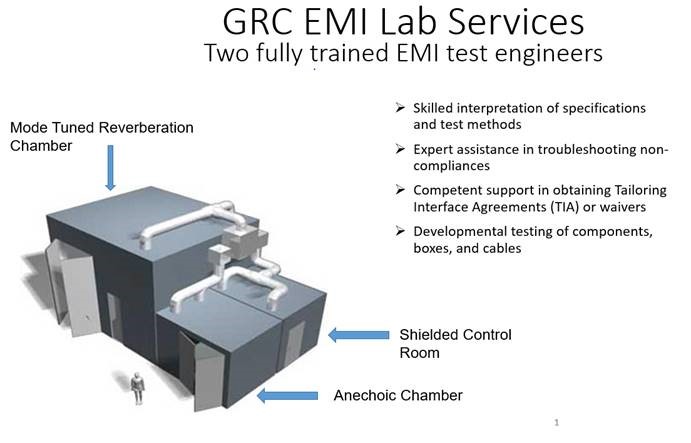 NASA Glenn Research Center’s Electromagnetic Interference Laboratory.