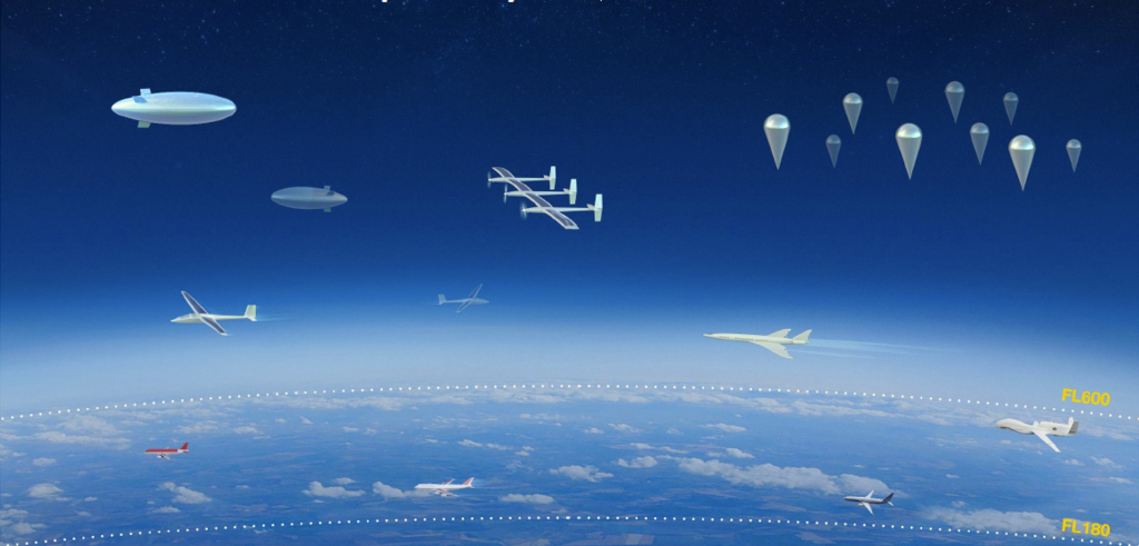 Illustration showing the diverse range of high-altitude vehicles that will be studied in the Upper Class E Traffic Management (ETM) Project