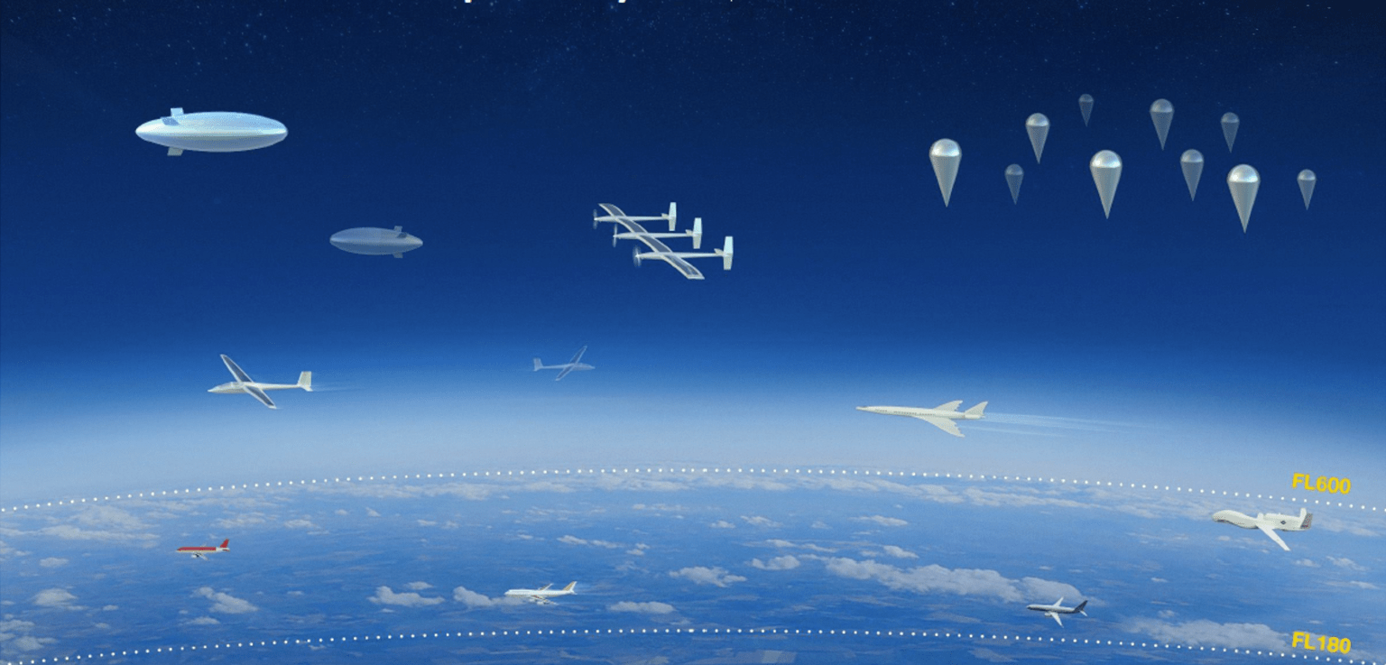 Illustration showing the diverse range of high-altitude vehicles that will be studied in the Upper Class E Traffic Management (ETM) Project