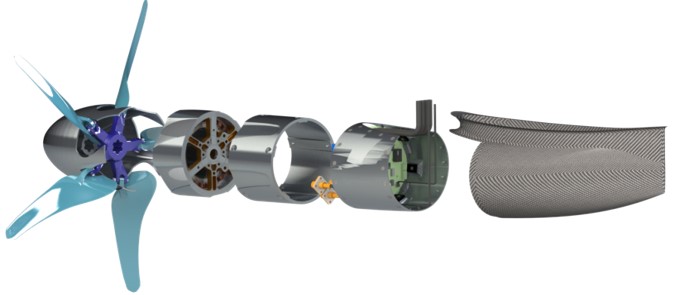 <br>Code generation was successfully tested in the High Lift Motor Controller (HLMC) under NASA’s fully electric X-57 project.