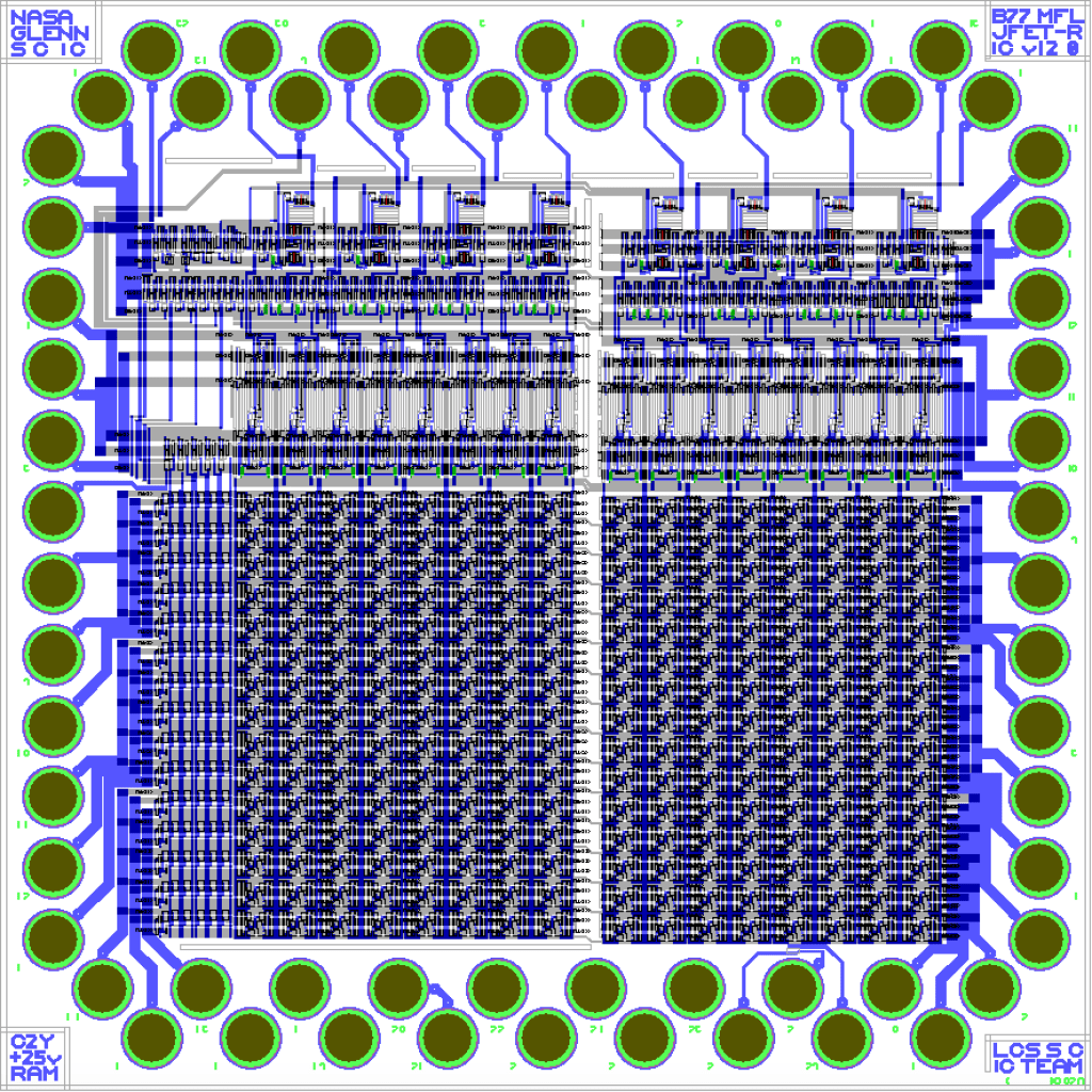 Mask layout design of SiC Integrated Circuit chip