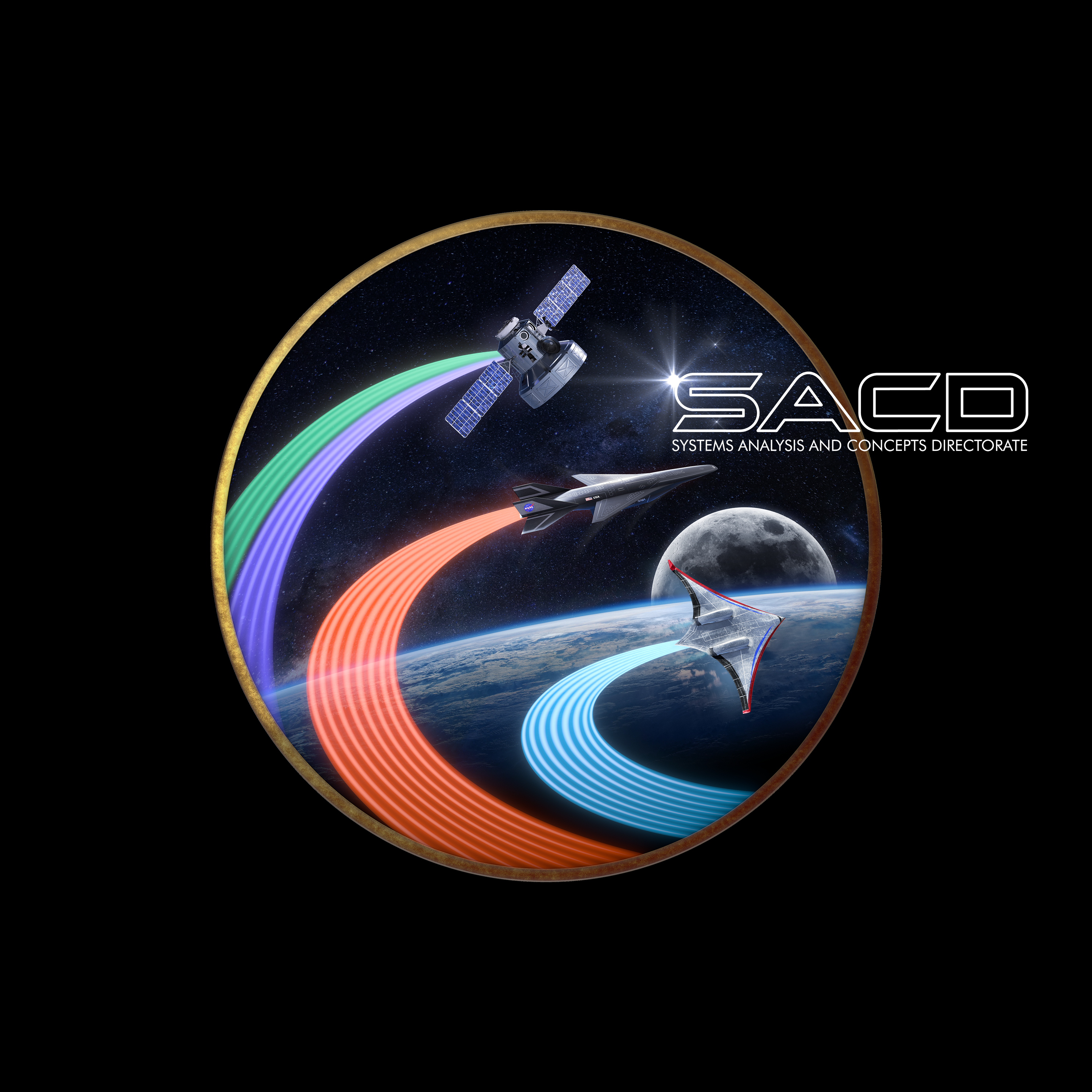 Systems Analysis and Concepts Directorate (SACD) - NASA