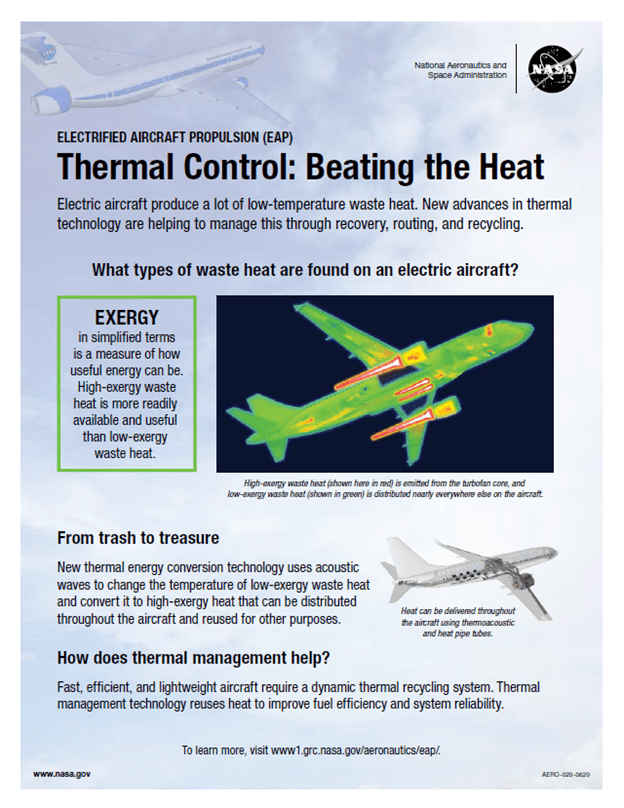 An image of a fact sheet with text and images. The title reads “Thermal Control: Beating the Heat.”