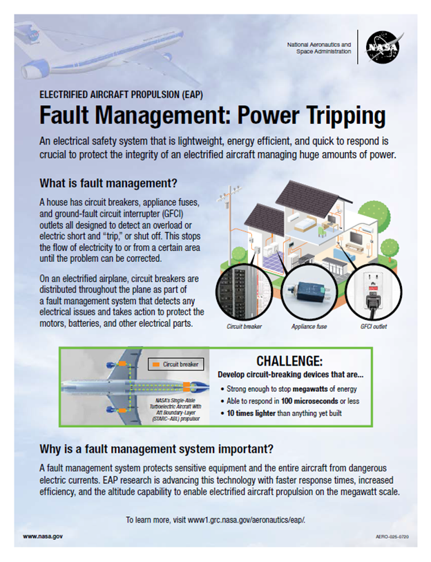 An image of a fact sheet with text and images. The title reads “Fault Management: Power Tripping.”