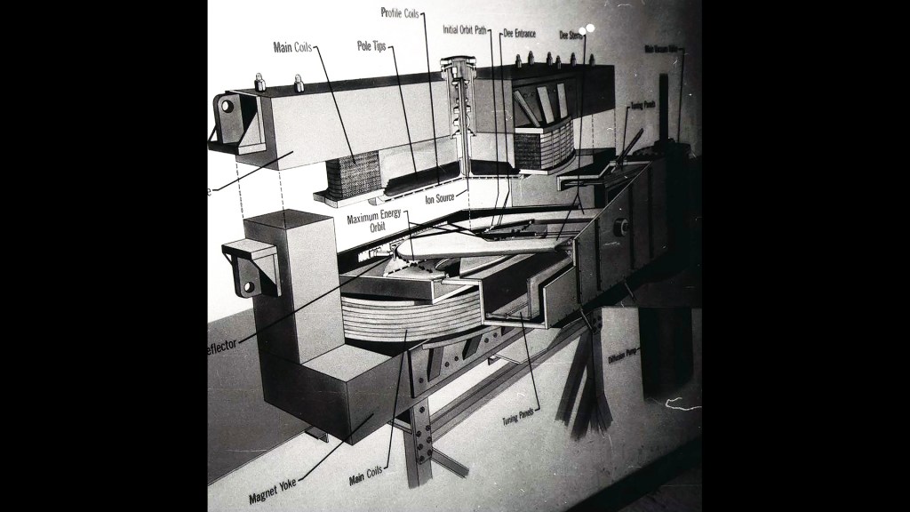 Diagram of the Lewis cyclotron.