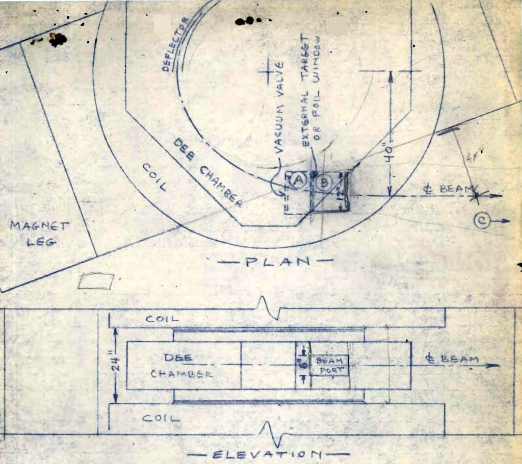 Blueprint drawing.